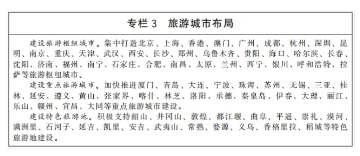 國務院印發“十四五”旅游業發展規劃,明確加快推進旅游與健康、養老、中醫藥結合(附全文)(圖3) image.png