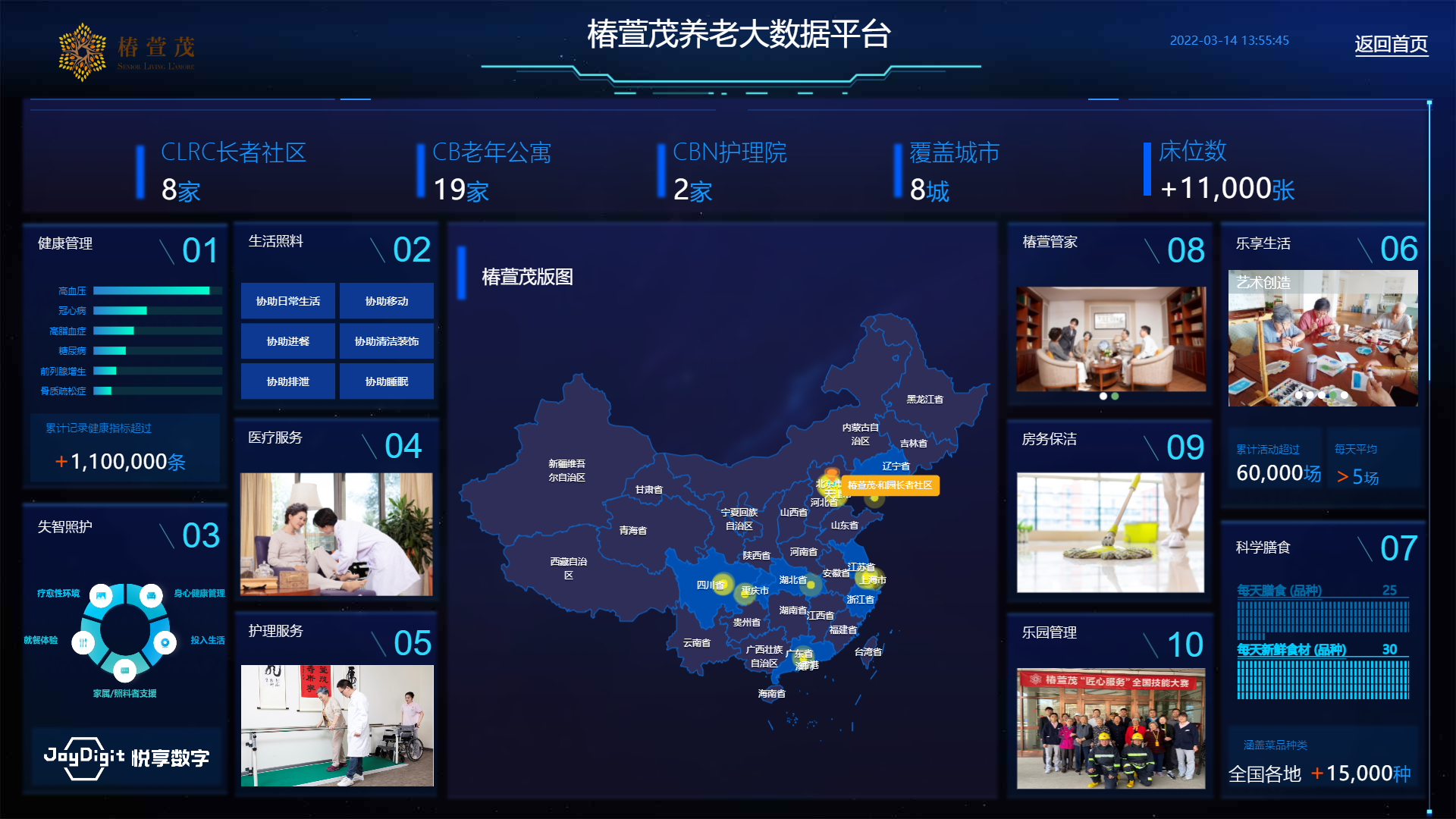 客戶最佳實(shí)踐 | 椿萱茂帶你解鎖“健康養(yǎng)老”幸福密碼(圖2) 微信圖片_20220314181327.png
