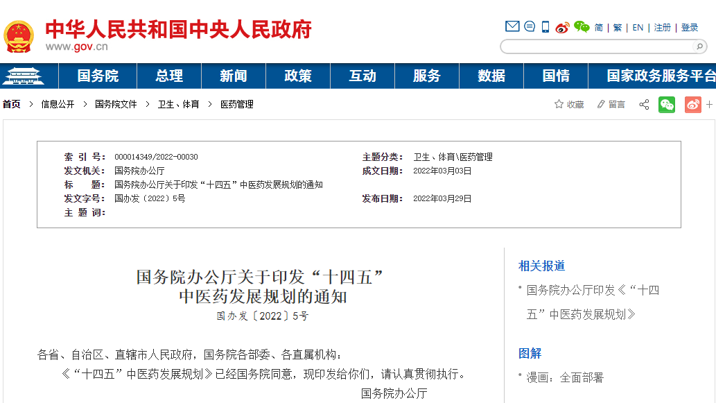 國(guó)務(wù)院辦公廳關(guān)于印發(fā) “十四五” 中醫(yī)藥發(fā)展規(guī)劃的通知(圖1) image.png