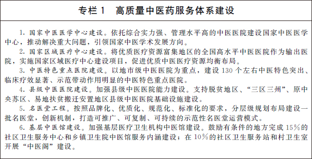 國(guó)務(wù)院辦公廳關(guān)于印發(fā) “十四五” 中醫(yī)藥發(fā)展規(guī)劃的通知(圖3) 國(guó)務(wù)院辦公廳關(guān)于印發(fā) “十四五” 中醫(yī)藥發(fā)展規(guī)劃的通知(圖3)