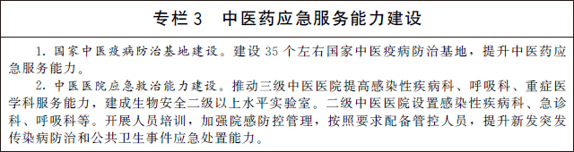 國(guó)務(wù)院辦公廳關(guān)于印發(fā) “十四五” 中醫(yī)藥發(fā)展規(guī)劃的通知(圖5) 國(guó)務(wù)院辦公廳關(guān)于印發(fā) “十四五” 中醫(yī)藥發(fā)展規(guī)劃的通知(圖5)