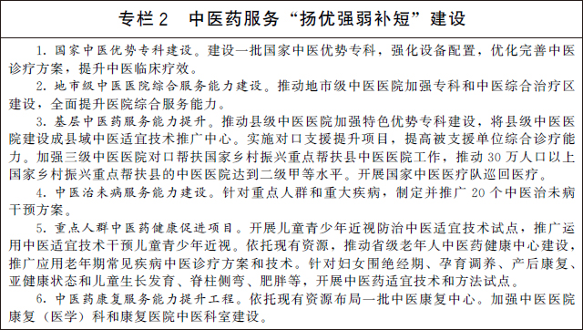 國(guó)務(wù)院辦公廳關(guān)于印發(fā) “十四五” 中醫(yī)藥發(fā)展規(guī)劃的通知(圖4) 國(guó)務(wù)院辦公廳關(guān)于印發(fā) “十四五” 中醫(yī)藥發(fā)展規(guī)劃的通知(圖4)