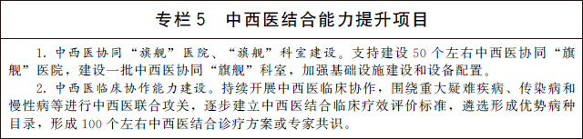 國(guó)務(wù)院辦公廳關(guān)于印發(fā) “十四五” 中醫(yī)藥發(fā)展規(guī)劃的通知(圖7) 國(guó)務(wù)院辦公廳關(guān)于印發(fā) “十四五” 中醫(yī)藥發(fā)展規(guī)劃的通知(圖7)
