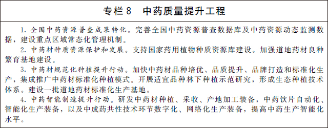 國(guó)務(wù)院辦公廳關(guān)于印發(fā) “十四五” 中醫(yī)藥發(fā)展規(guī)劃的通知(圖10) 國(guó)務(wù)院辦公廳關(guān)于印發(fā) “十四五” 中醫(yī)藥發(fā)展規(guī)劃的通知(圖10)
