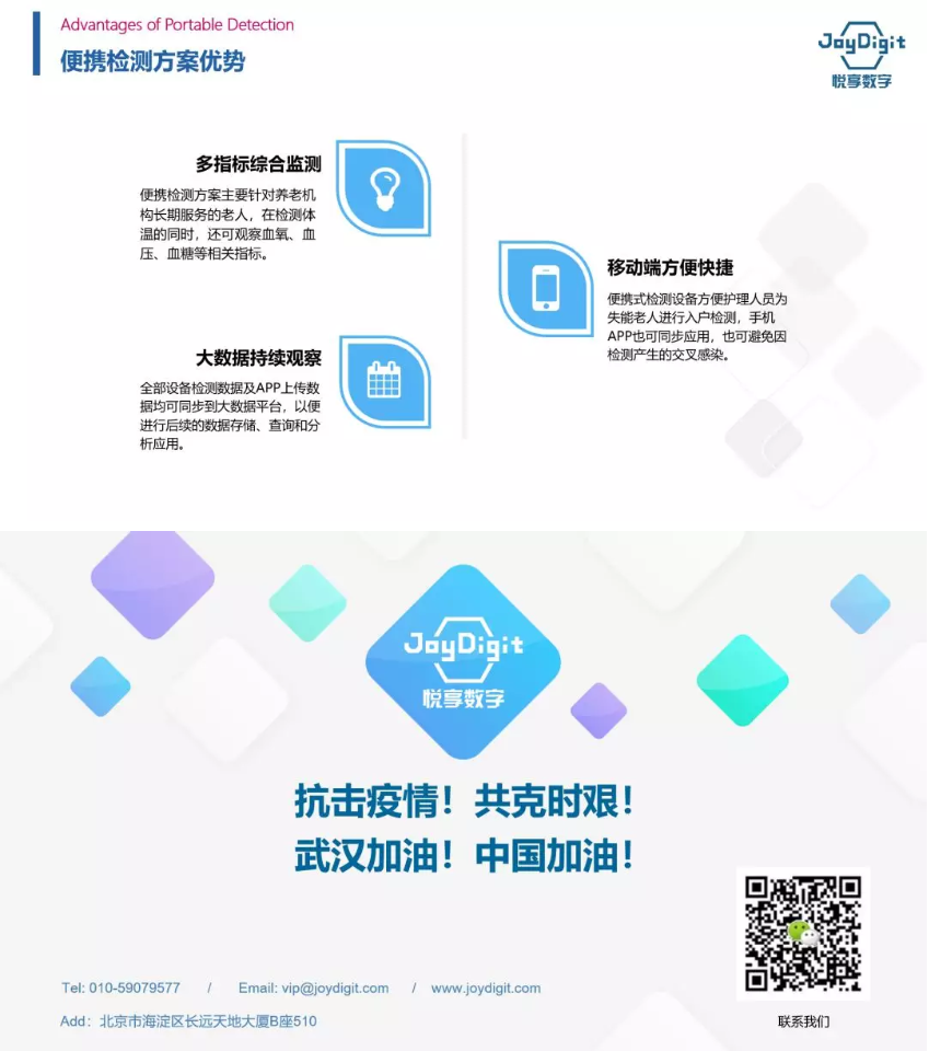 悅享數字推出養老機構防疫管理方案(圖6) 悅享數字推出養老機構防疫管理方案(圖6)