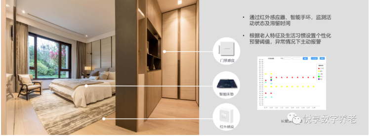 老年人如何科學(xué)防跌倒?(圖1) 老年人如何科學(xué)防跌倒?(圖1)