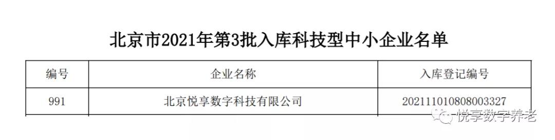 祝賀悅享數字入庫北京市科技型中小企業名單(圖3) 祝賀悅享數字入庫北京市科技型中小企業名單(圖3)